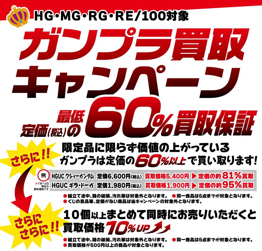 ガンプラ「HG」「RG」「MG」「RE/100」税抜き定価の60％買取